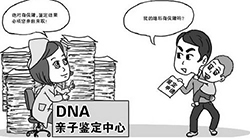 山西司法DNA亲子鉴定需要什么手续